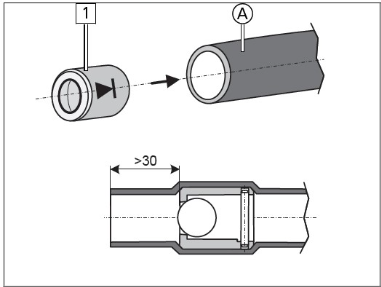 Takaiskuventtiili 20 & 21 mm letkun sisn.